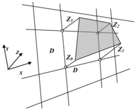 Ijgi 02 00456 g006 200