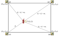 Ijgi 02 00598 g001 200