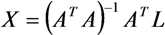 Ijgi 02 00598 i002