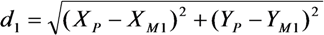 Ijgi 02 00598 i007