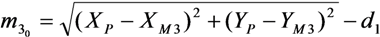 Ijgi 02 00598 i009