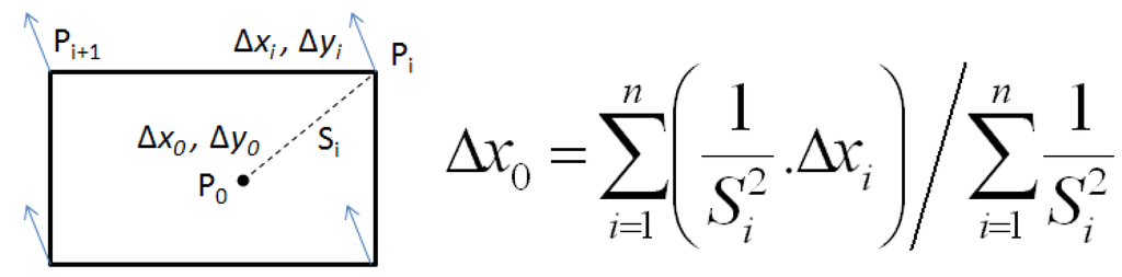 Ijgi 02 00621 g009 1024