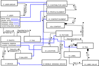 Ijgi 02 00766 g004 200