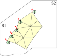 Ijgi 02 00837 g004 200