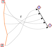 Ijgi 02 00837 g005 200