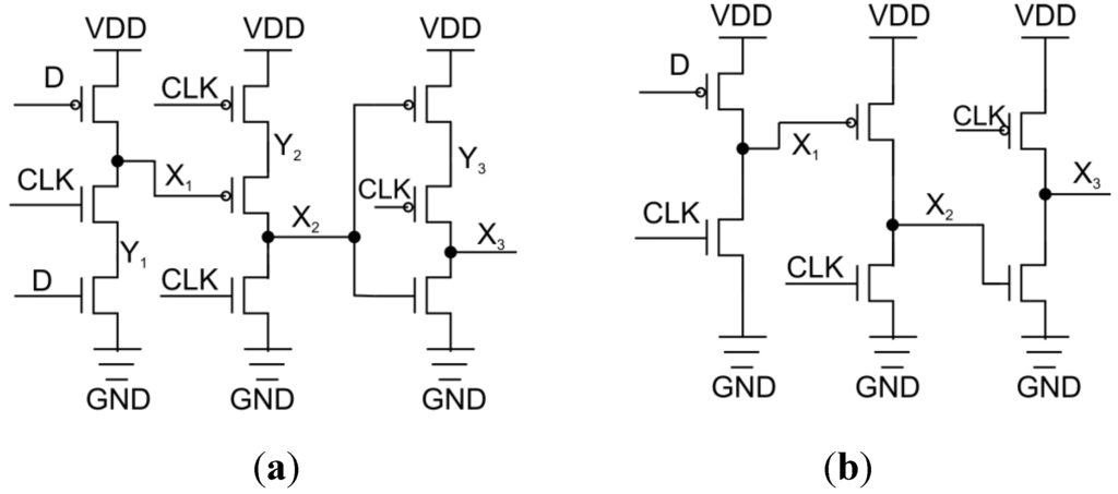 Ijgi 02 01122 g008 1024