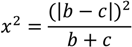 Ijgi 03 00297 i001
