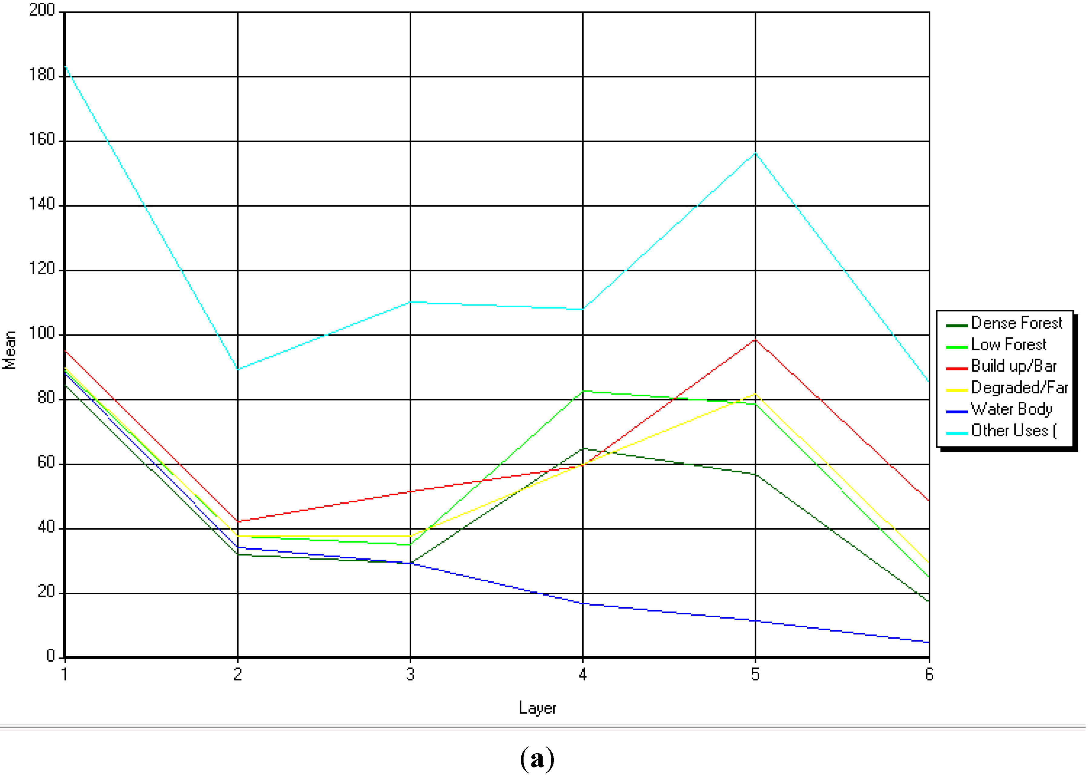 the separability thesis All spectra were found to be highly separable with an index of separability above 098 thesis publisher information: united states. the separability thesis All spectra were found to be highly separable with an index of separability above 098 thesis publisher information: united states.