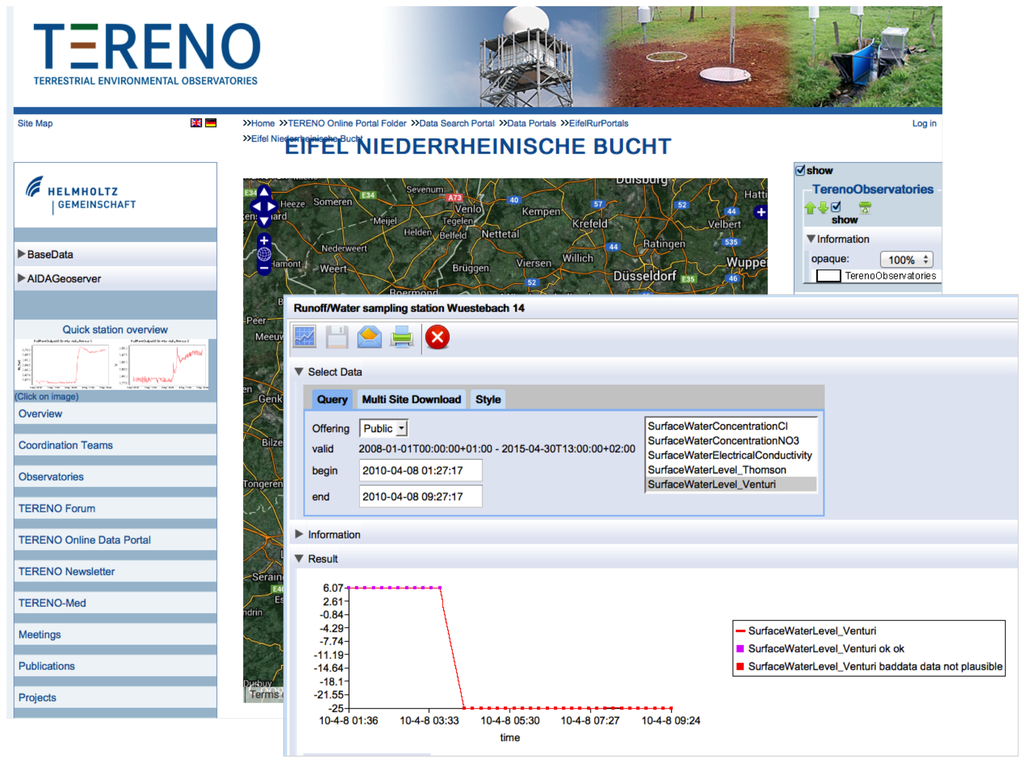 Ijgi 04 01346 g008 1024