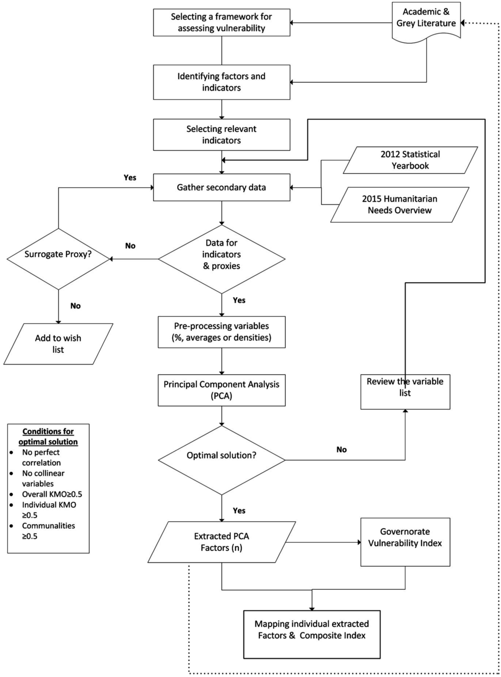 Domestic Violence Essay Wikipedia Deutsch