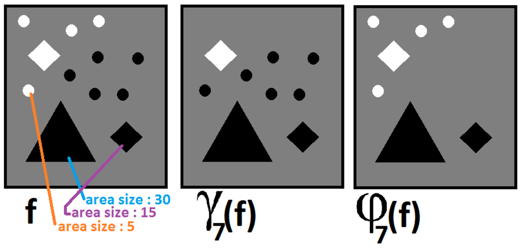 Ijgi 05 00083 g001 1024