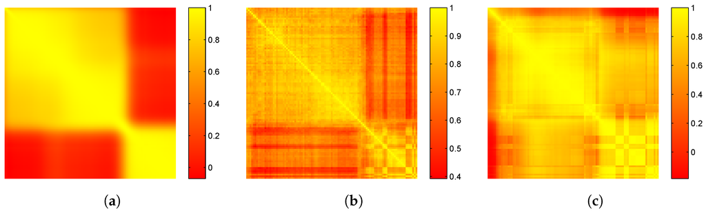 Ijgi 05 00083 g010 1024