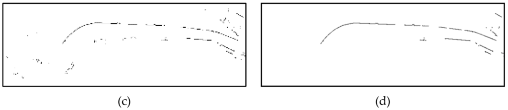 Ijgi 05 00093 g005b 1024