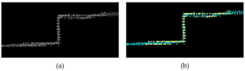 Ijgi 05 00093 g006 1024
