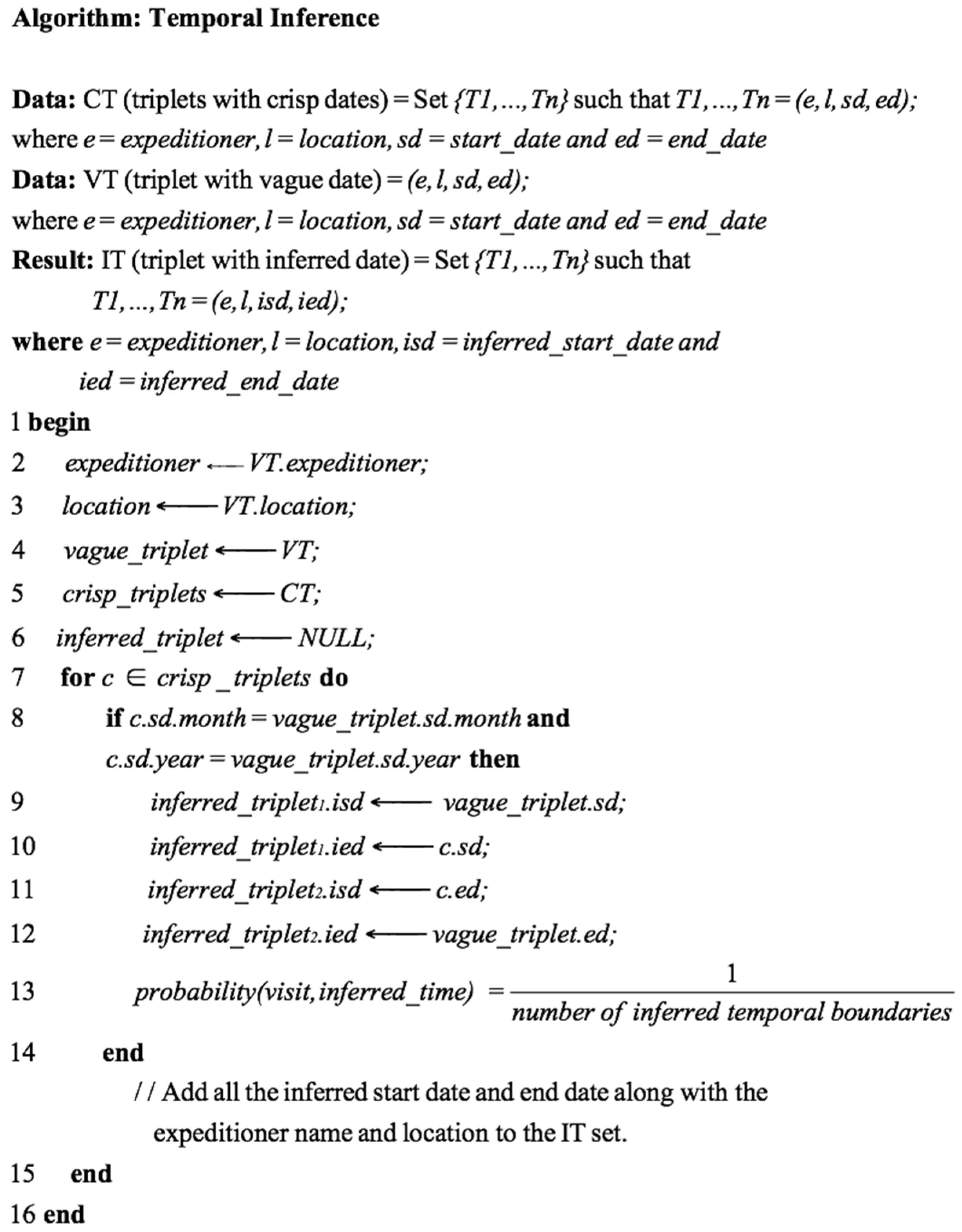 Ijgi 05 00221 g011