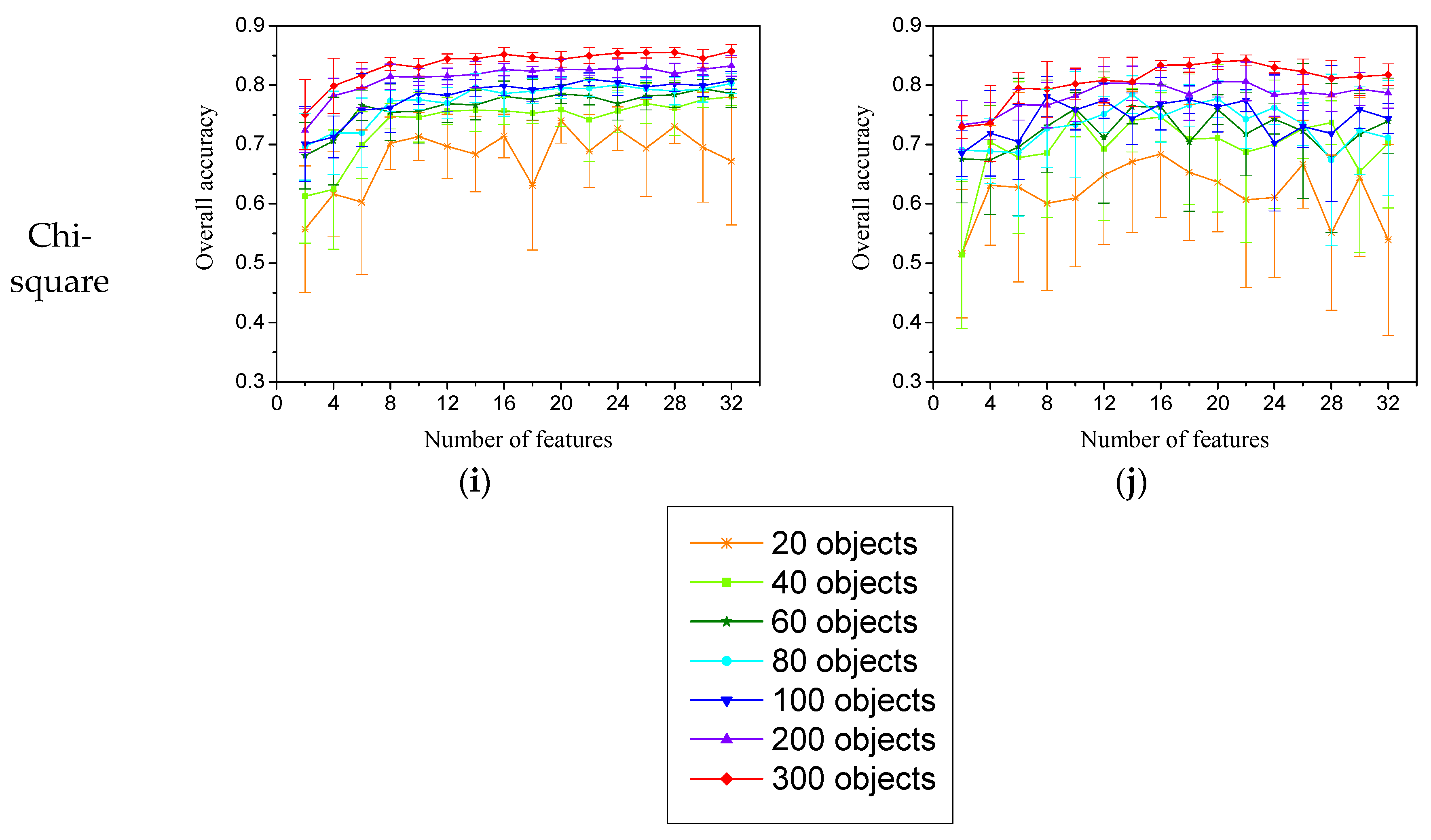 selection methods Effective method of doing selection of candidates and they always take in consideration the cost-benefit ratio which is quite important from the long perspective of hiring employees • the ratio of selected candidates to joining candidates is quite effective and highest in number. selection methods Effective method of doing selection of candidates and they always take in consideration the cost-benefit ratio which is quite important from the long perspective of hiring employees • the ratio of selected candidates to joining candidates is quite effective and highest in number.