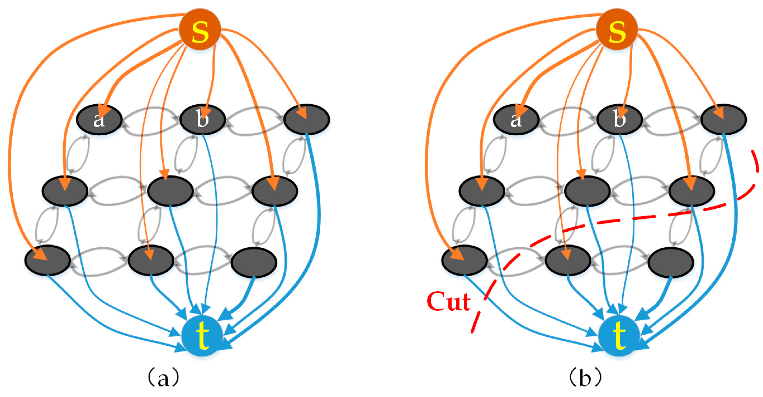 Ijgi 07 00361 g002 Ijgi 07 00361 g002
