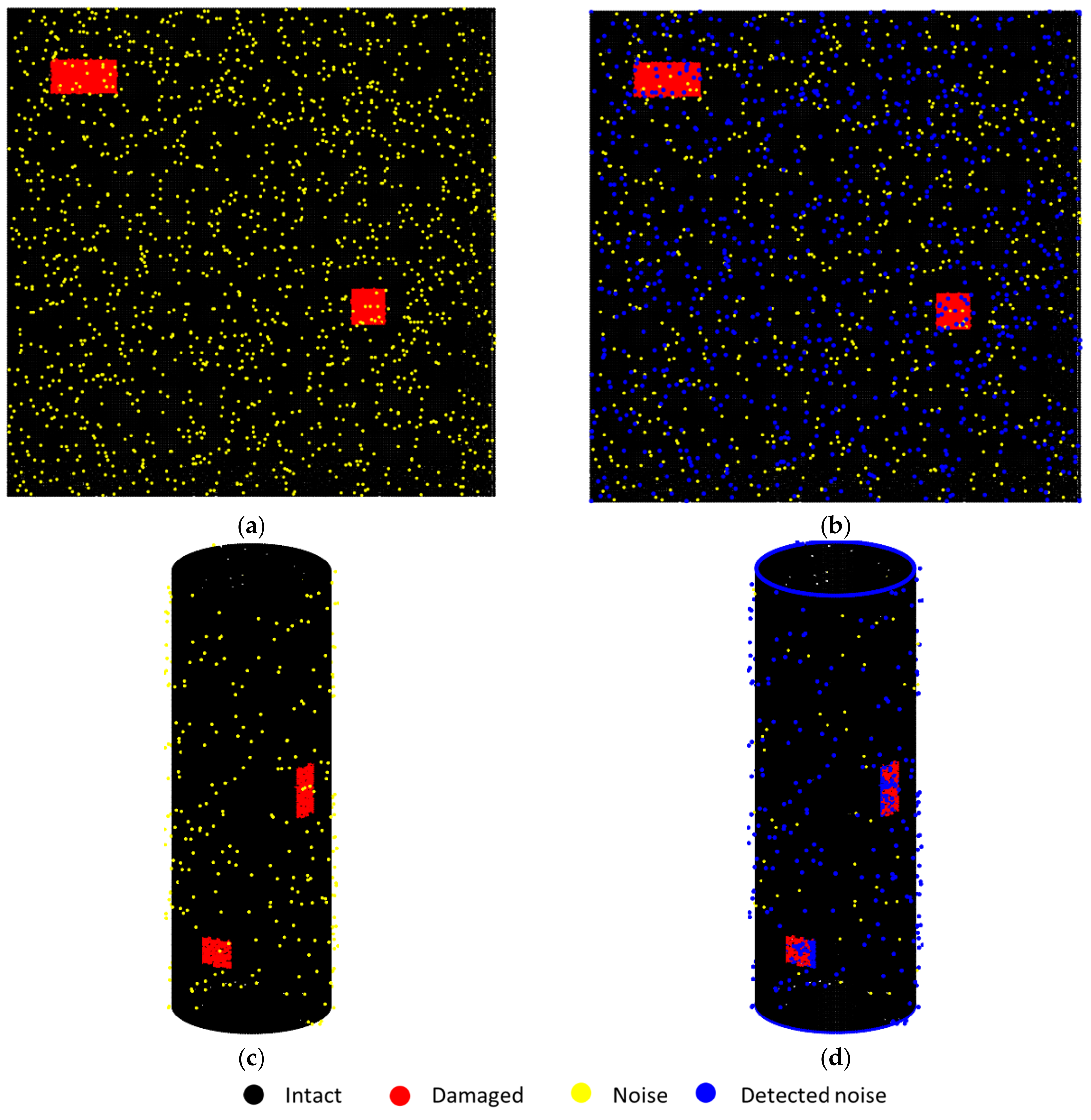 Ijgi 08 00527 g002 Ijgi 08 00527 g002