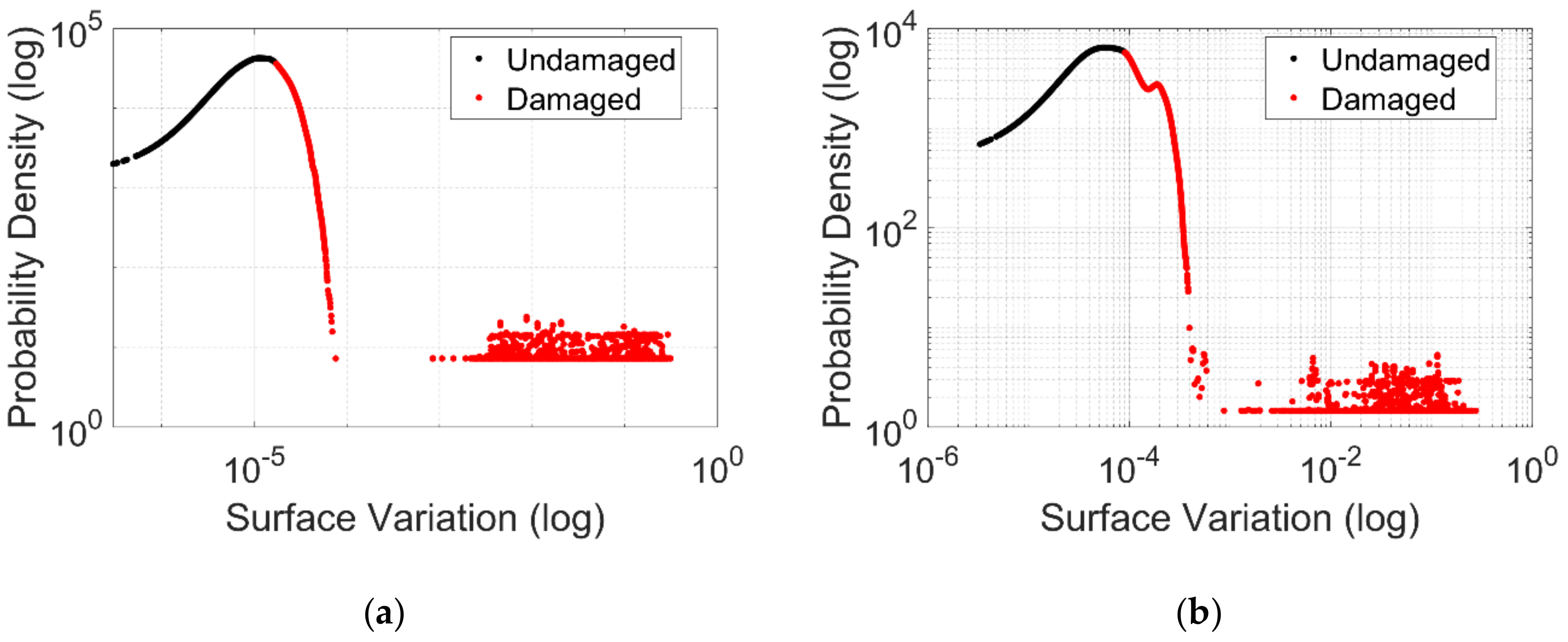 Ijgi 08 00527 g005 Ijgi 08 00527 g005