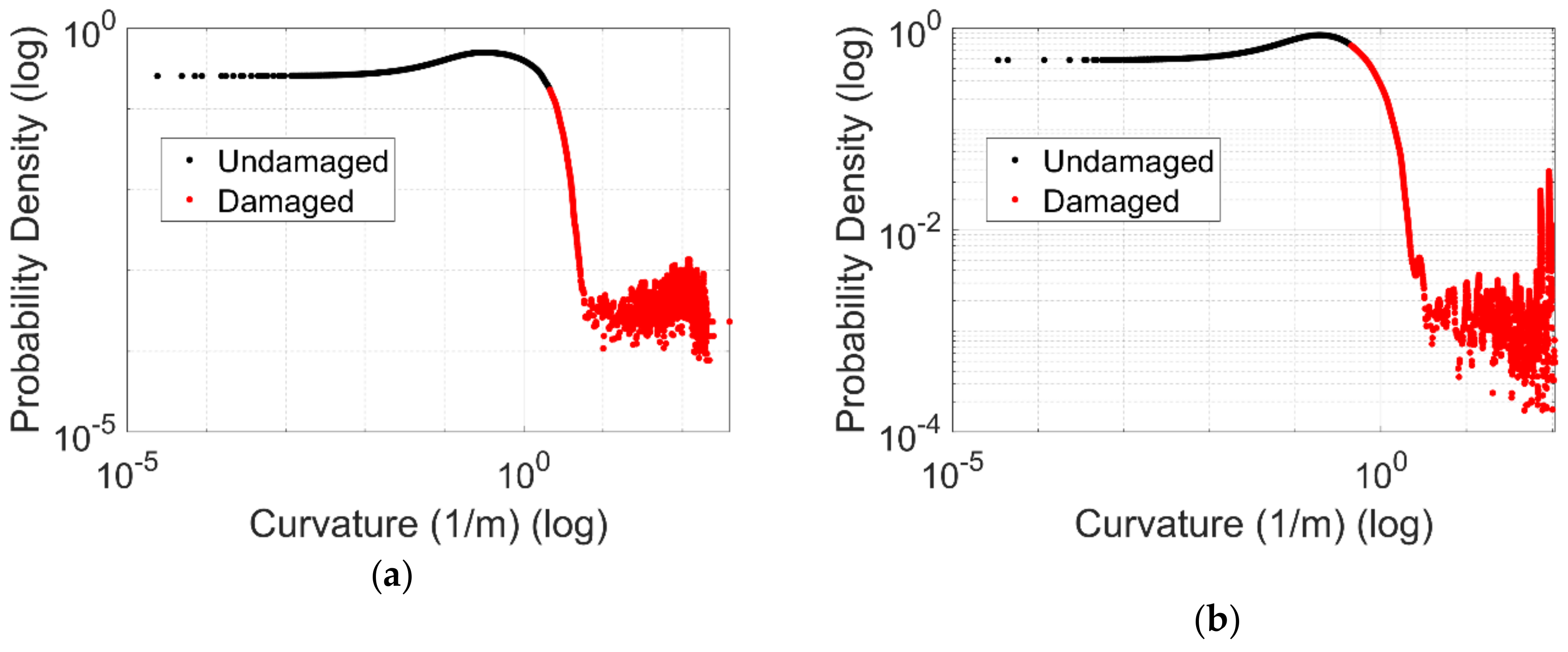 Ijgi 08 00527 g010 Ijgi 08 00527 g010