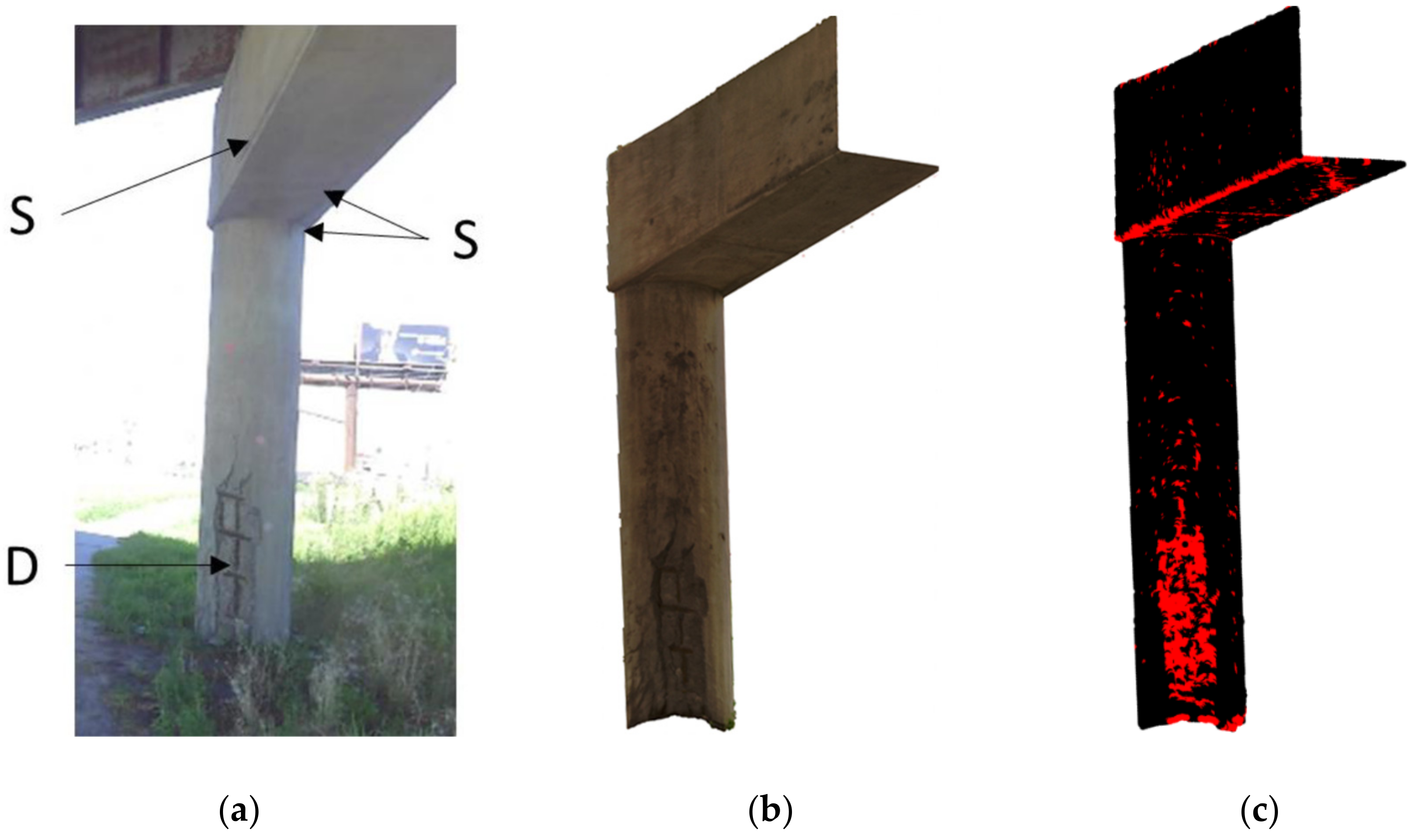 Ijgi 08 00527 g016 Ijgi 08 00527 g016