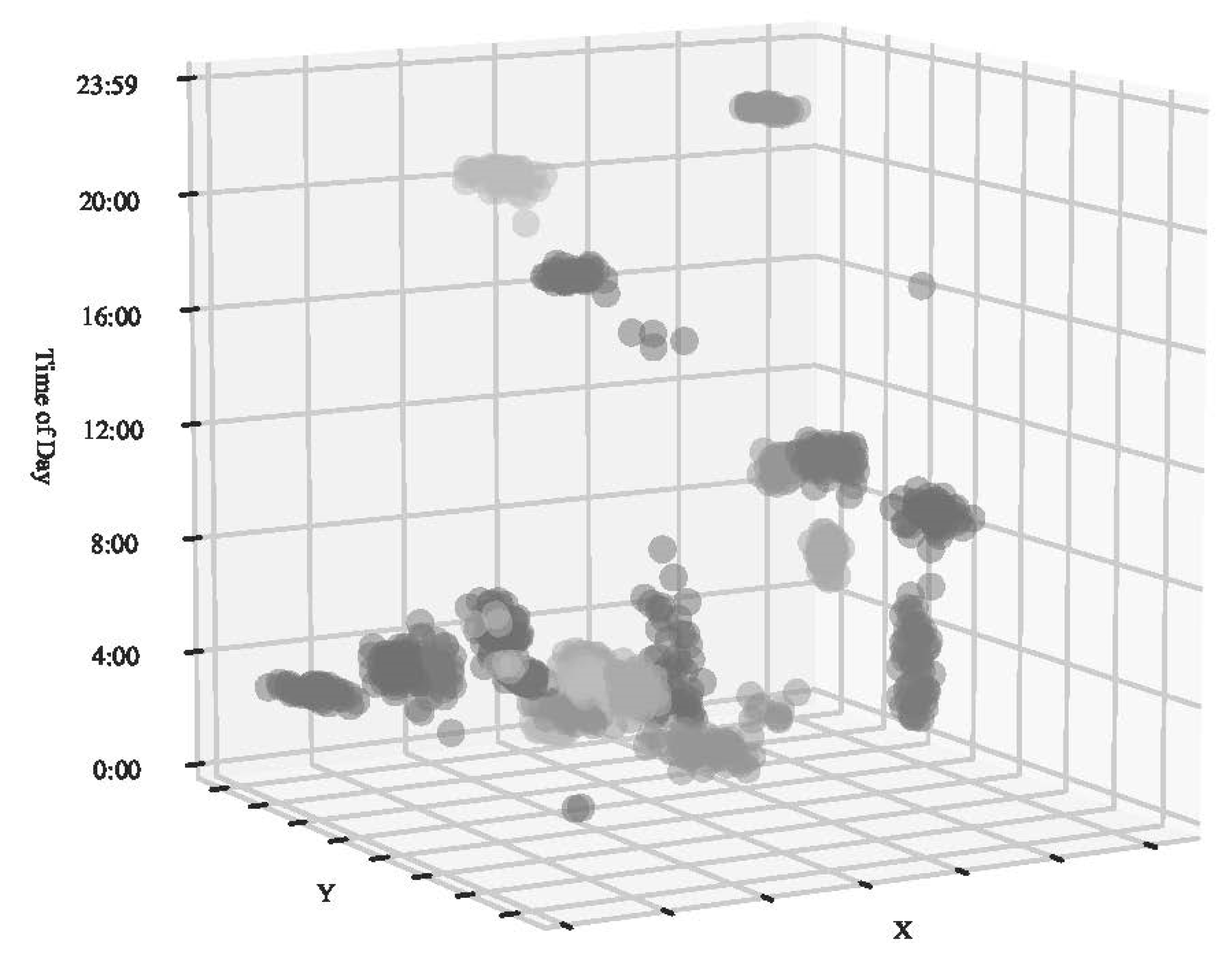 Ijgi 09 00085 g005 Ijgi 09 00085 g005