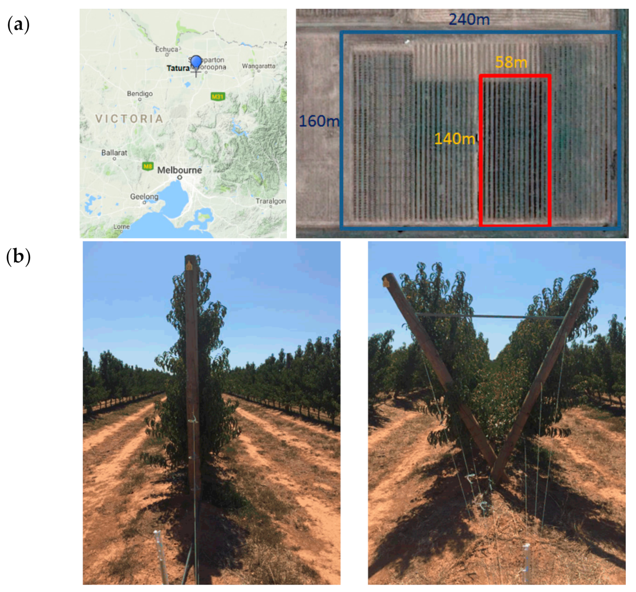 Ijgi 10 00211 g001 Ijgi 10 00211 g001