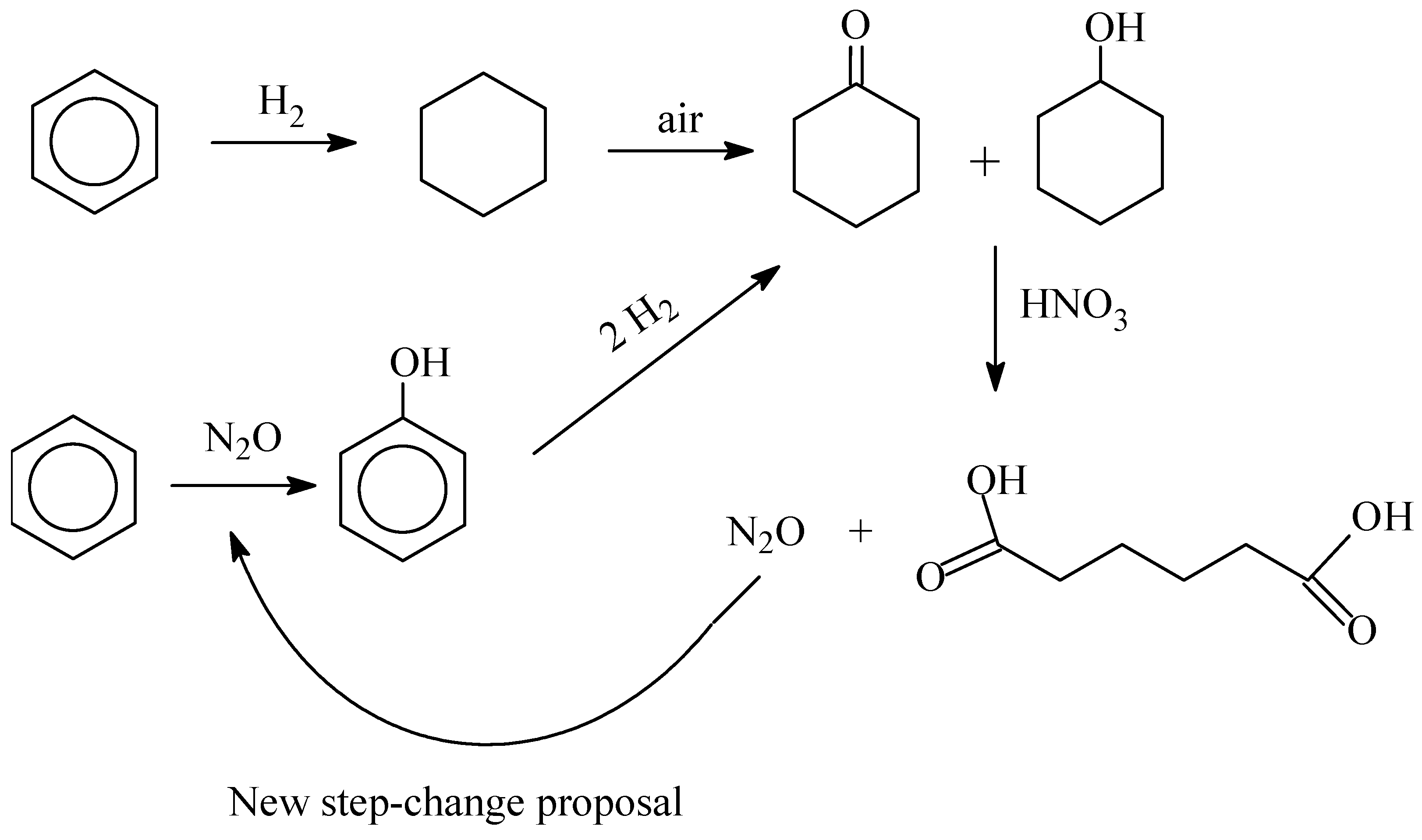 Ijms 02 00167 g002