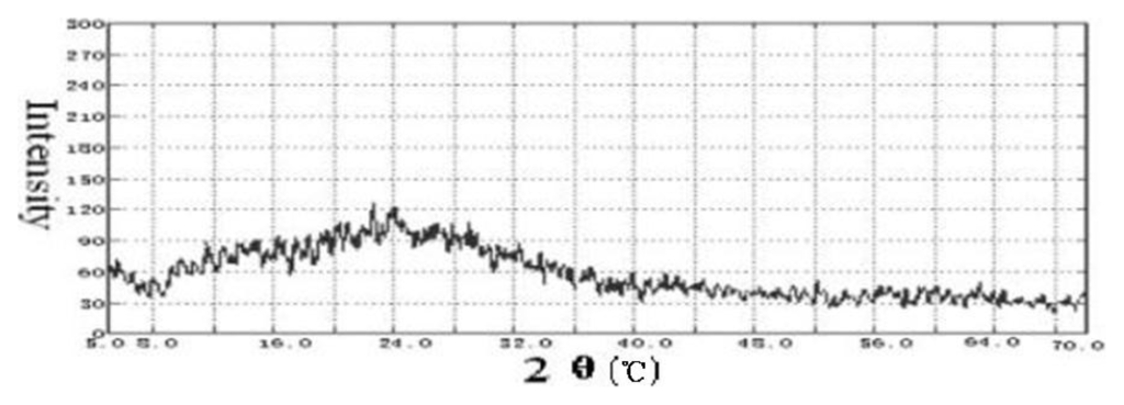 Ijms 08 00001f6 1024