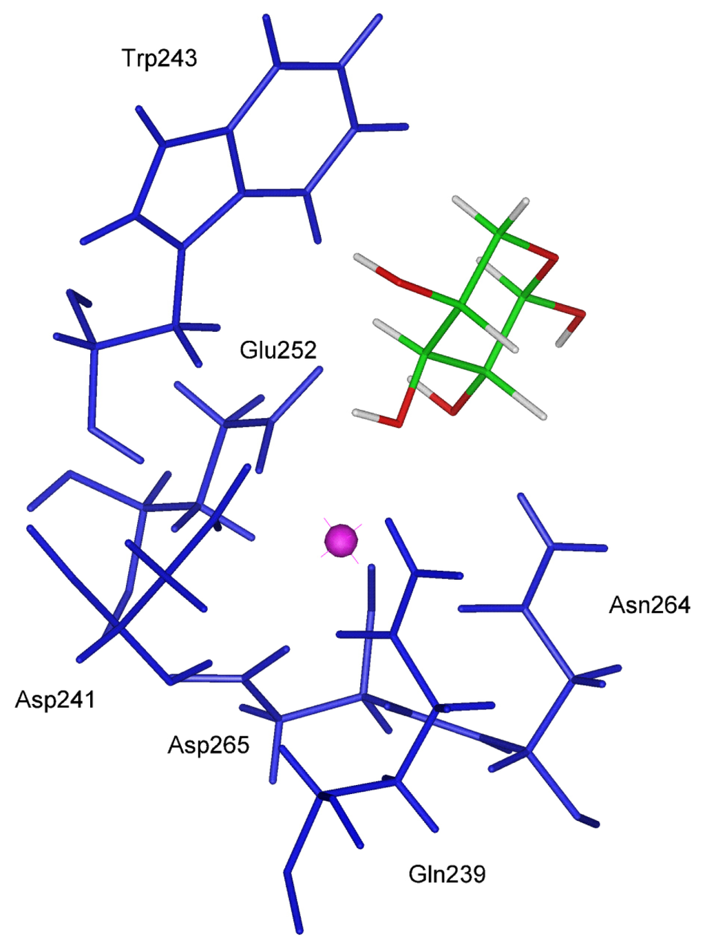 Ijms 08 00013f4 1024
