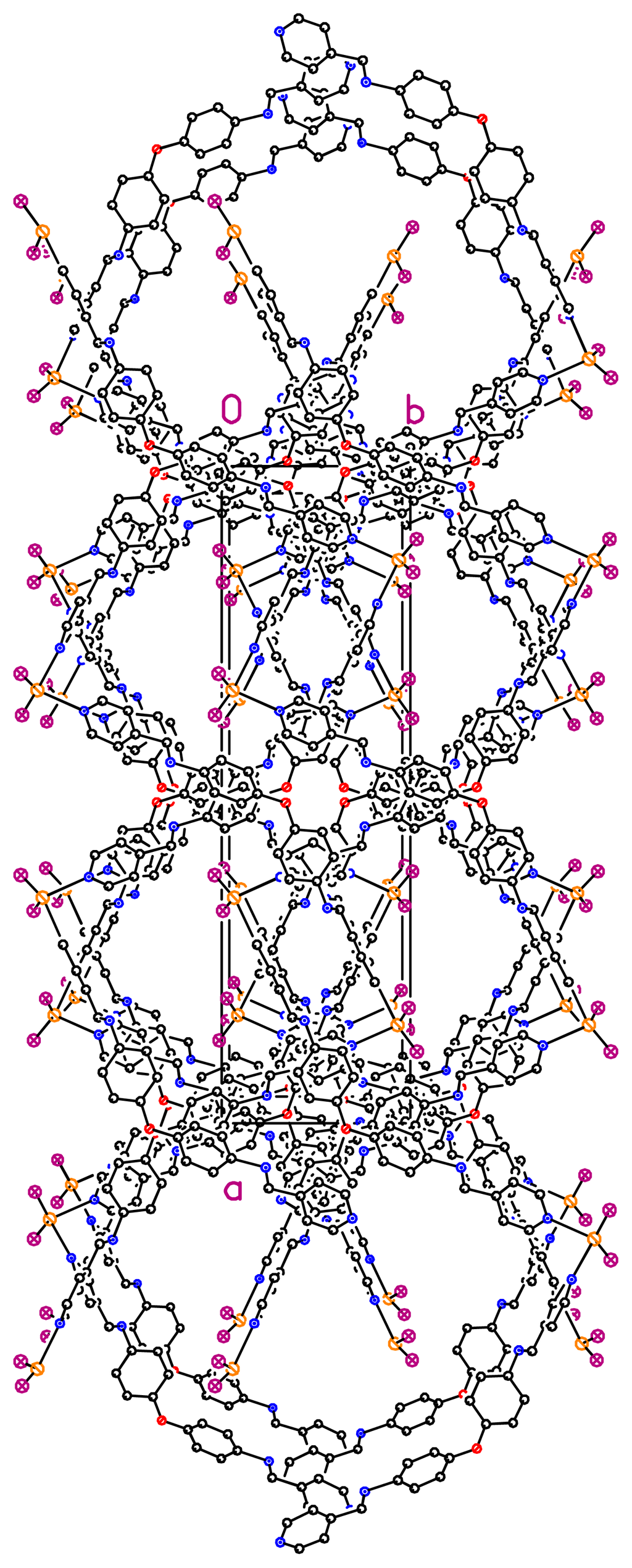 Ijms 08 00029f4 1024