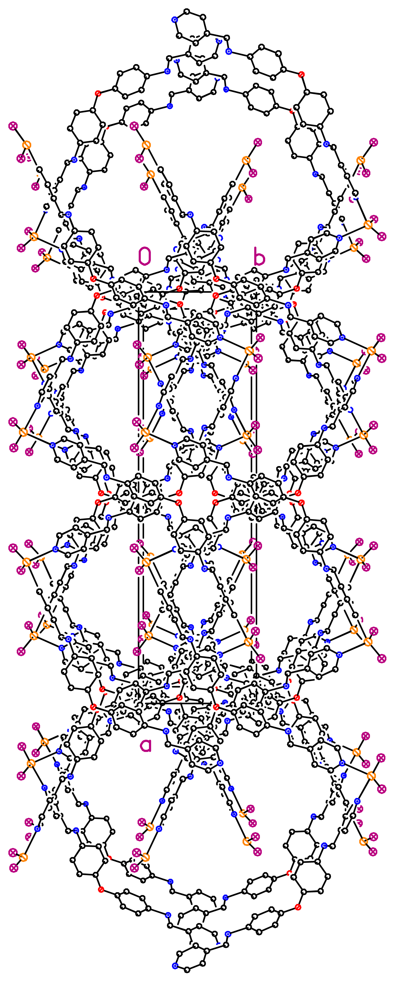 Ijms 08 00029f4