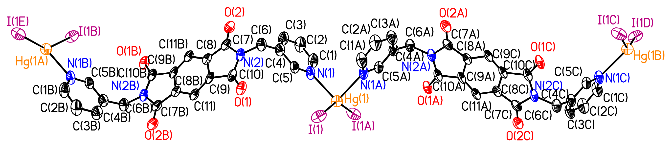 Ijms 08 00029f5