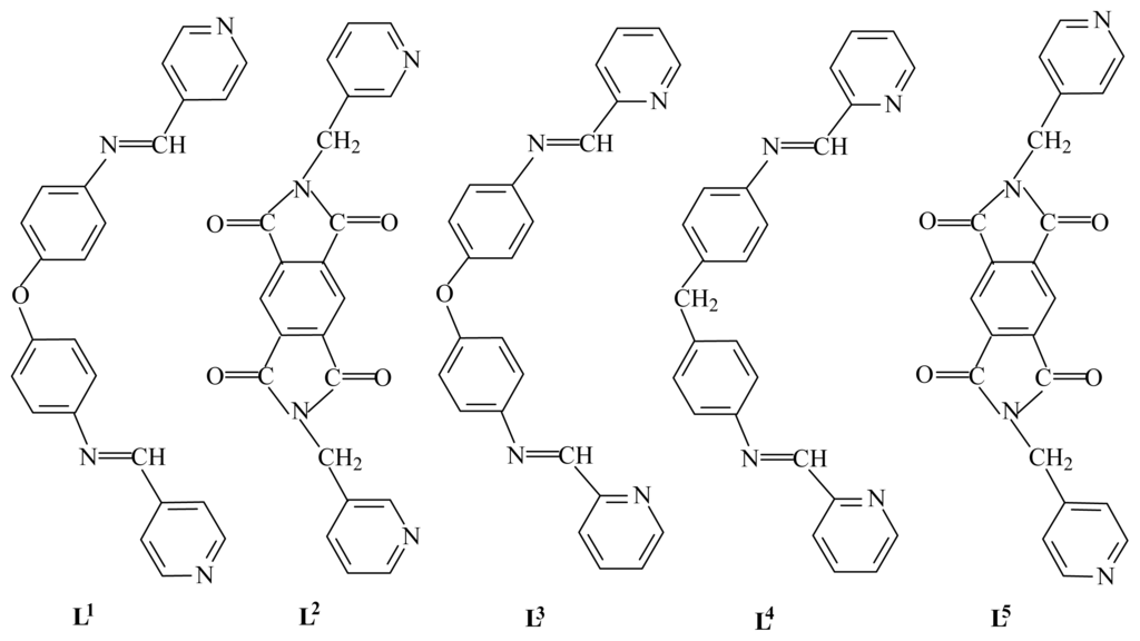 Ijms 08 00029f7 1024