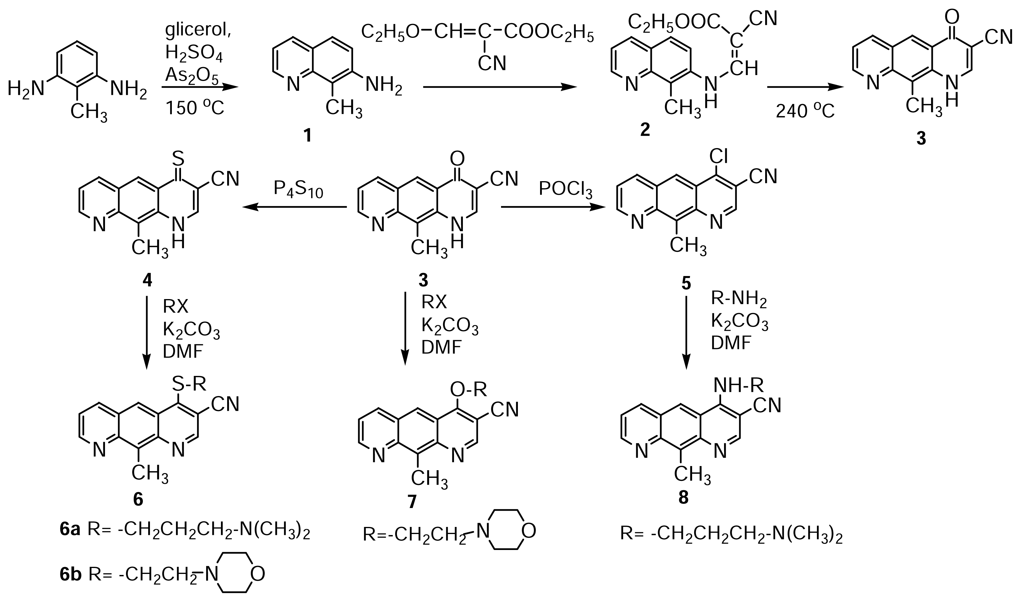 Ijms 08 00070f1
