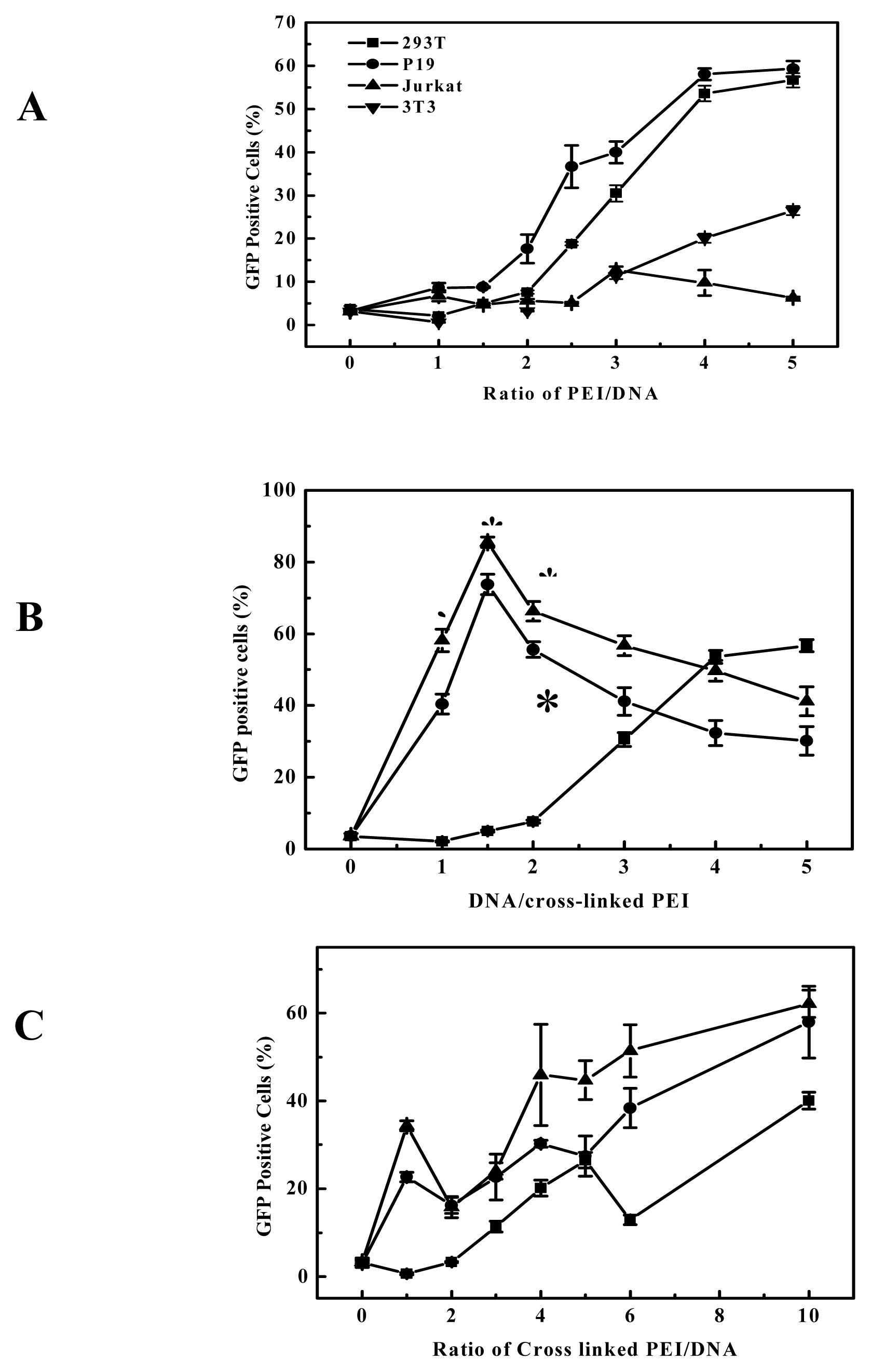 Ijms 08 00081f3