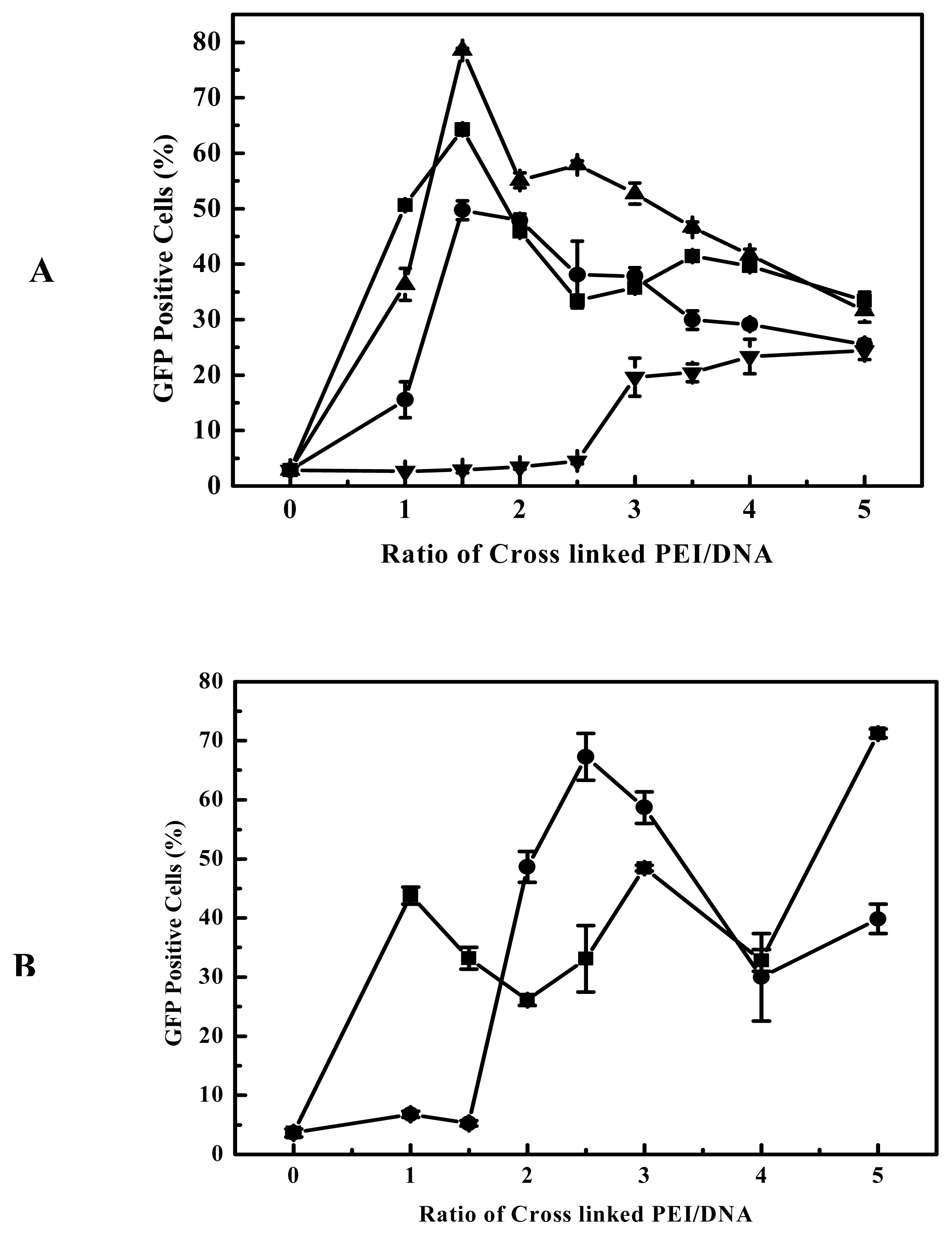 Ijms 08 00081f4