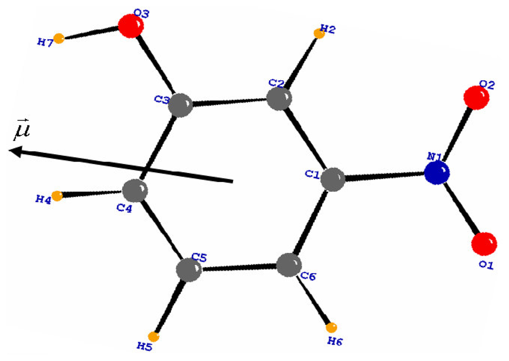 Ijms 08 00103f6 1024
