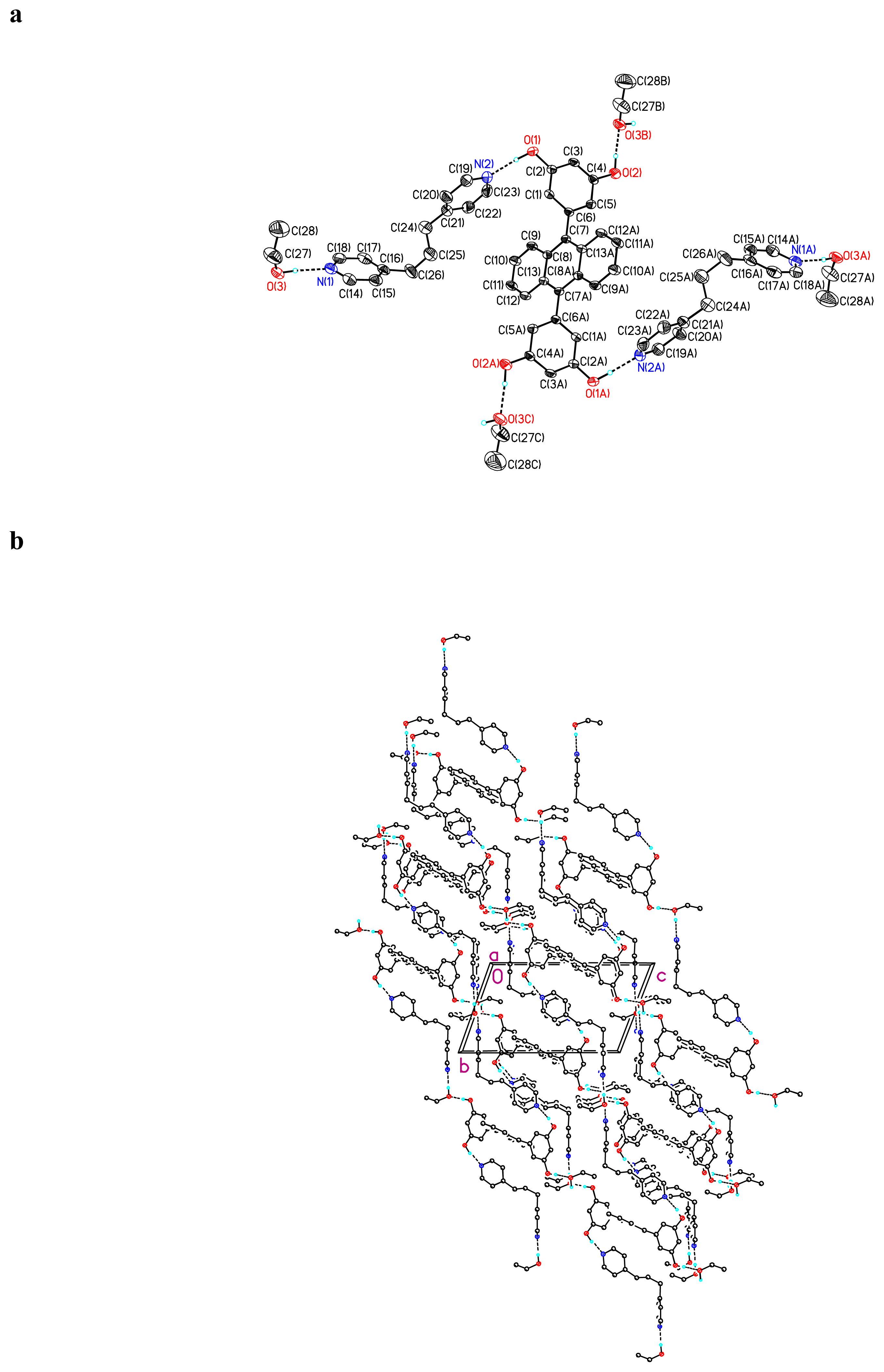 Ijms 08 00241f3
