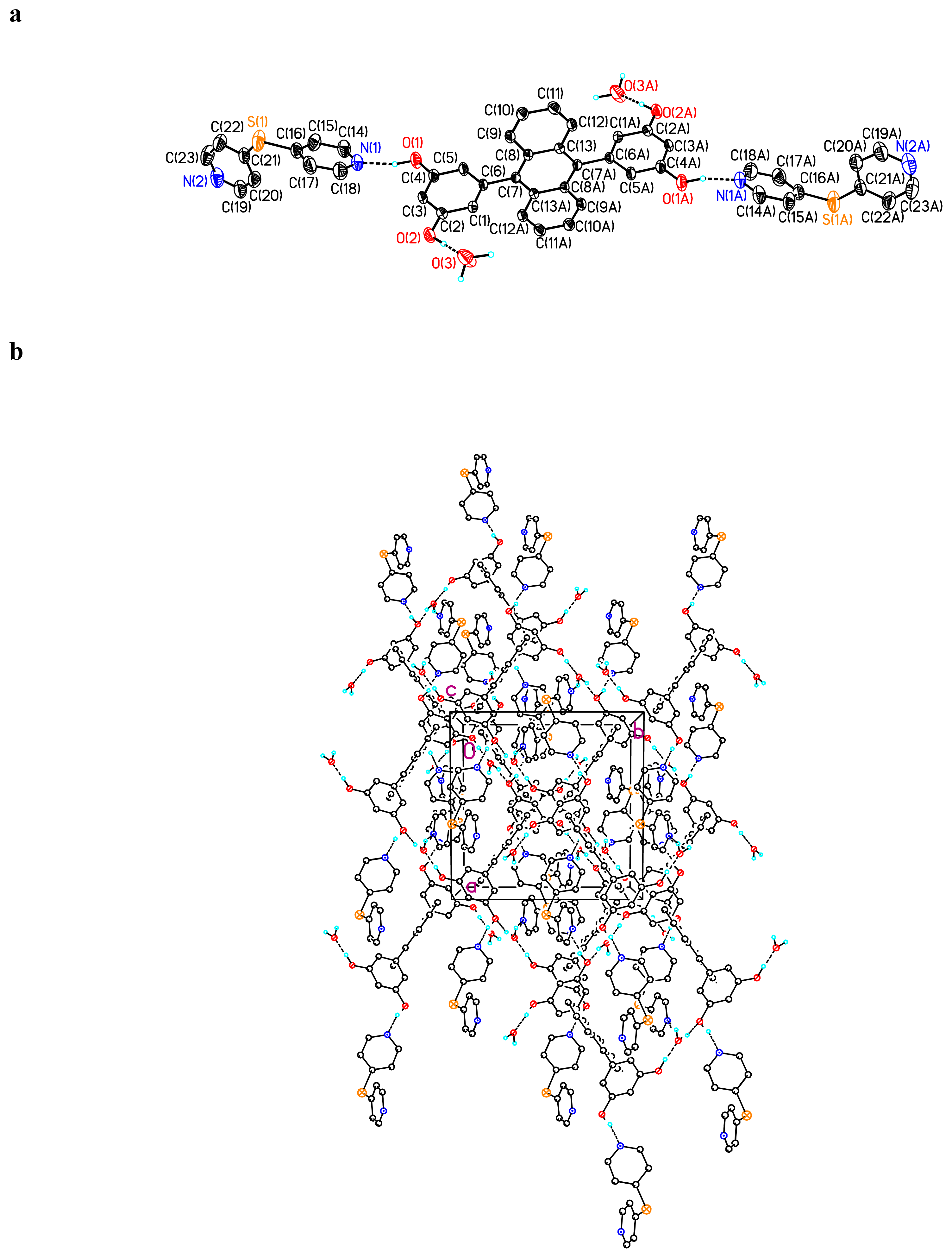 Ijms 08 00241f4