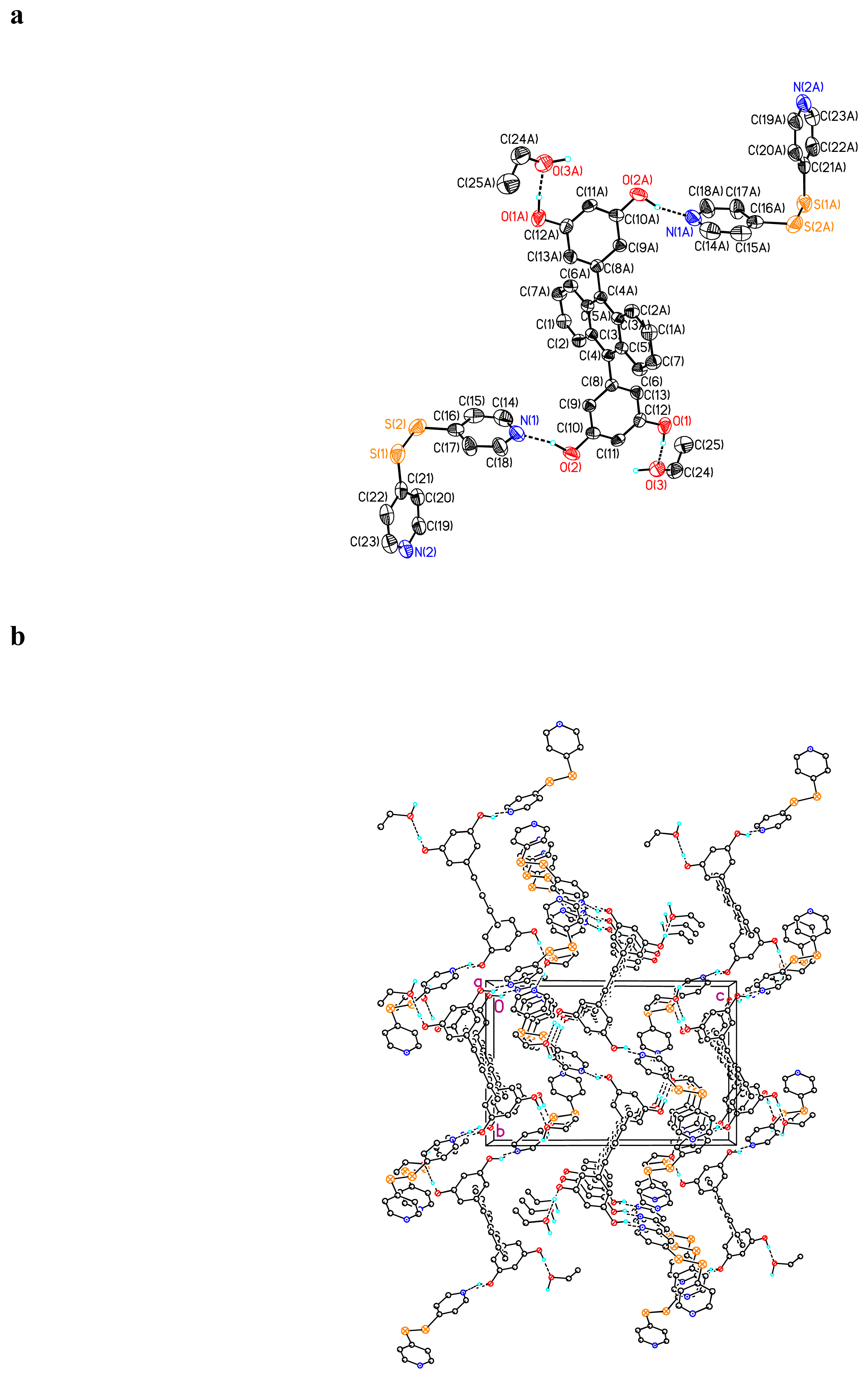 Ijms 08 00241f5