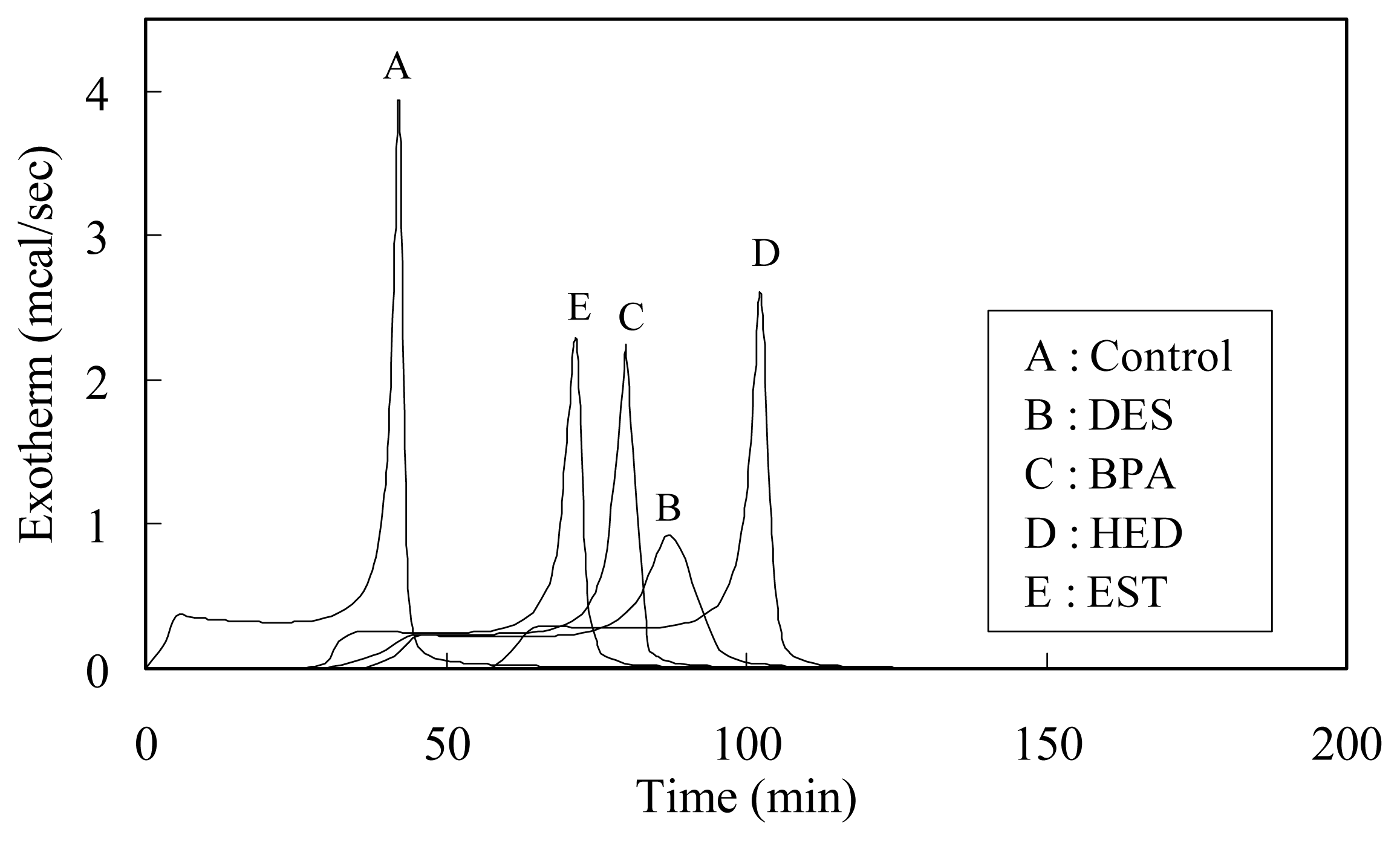 Ijms 08 00295f2