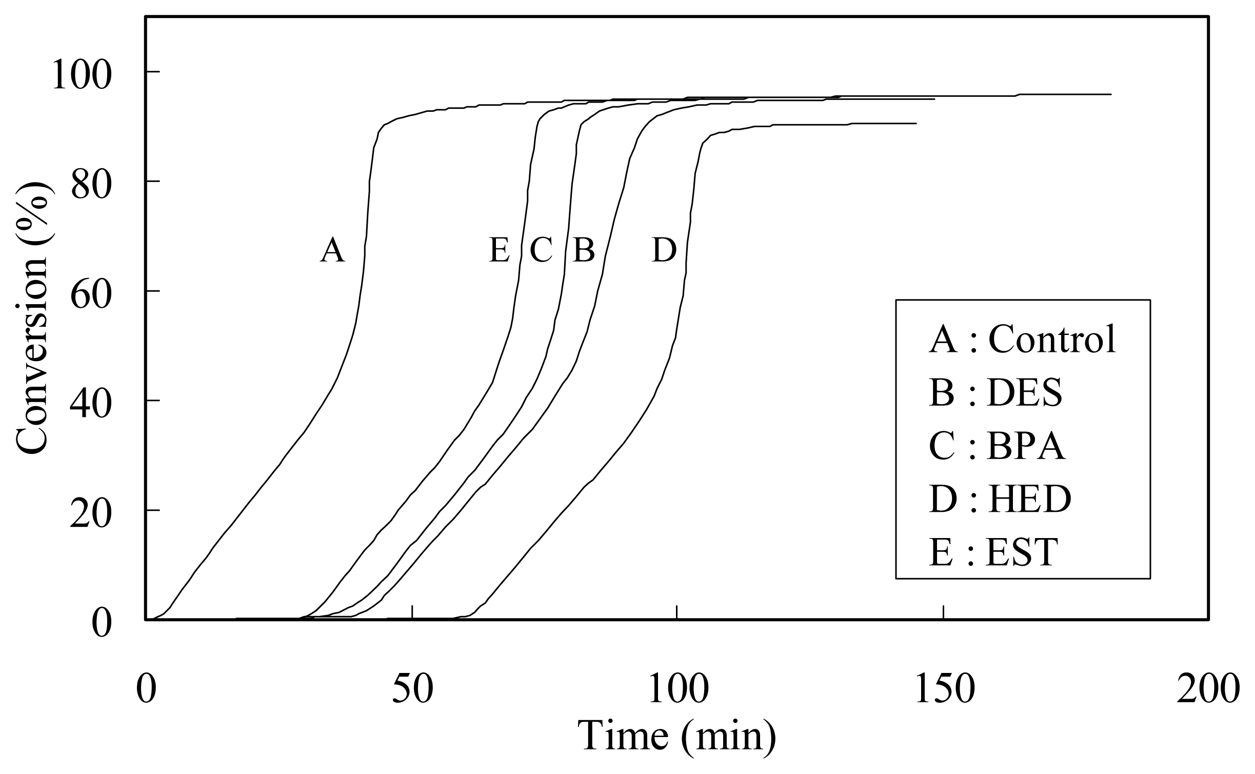 Ijms 08 00295f3