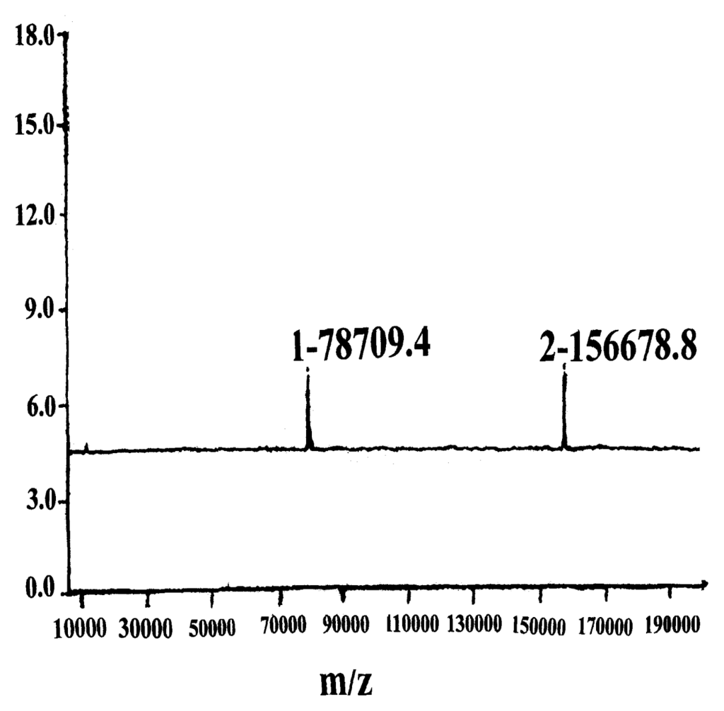 Ijms 08 00445f2 1024