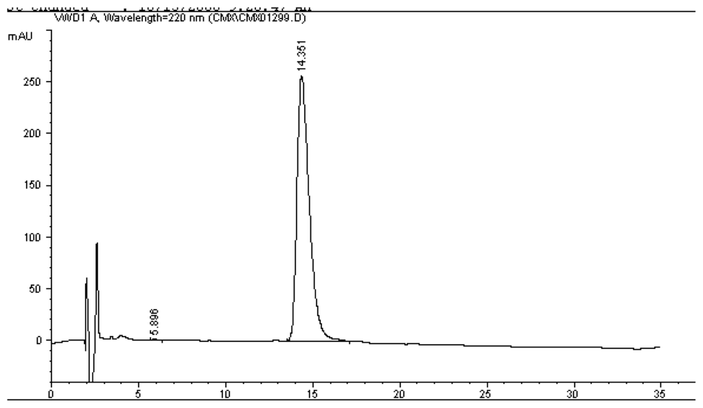 Ijms 08 00478f5 1024