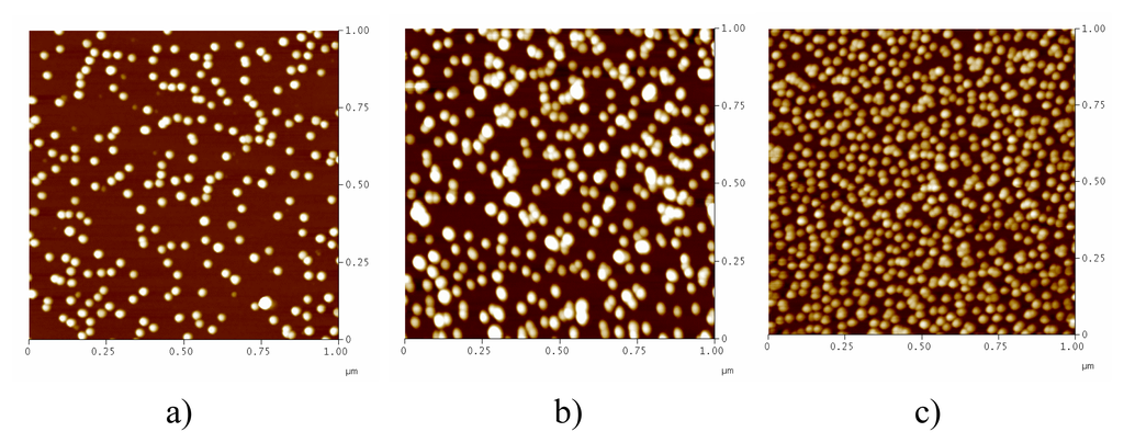 Ijms 08 00526f1 1024
