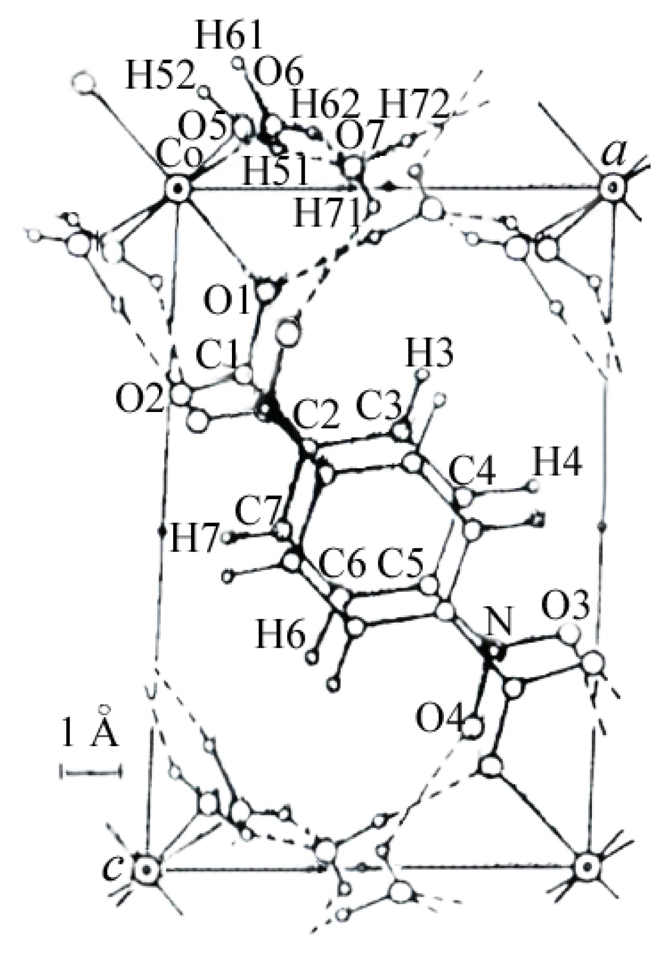 Ijms 08 00564f4