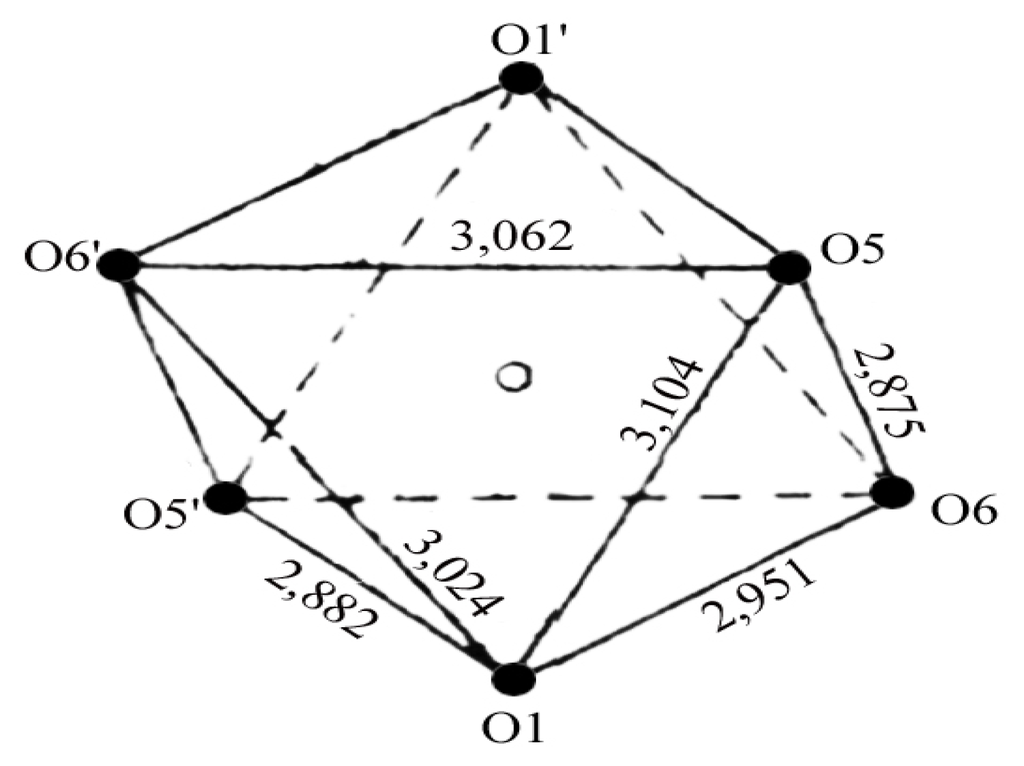 Ijms 08 00564f5 1024