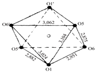 Ijms 08 00564f5 200