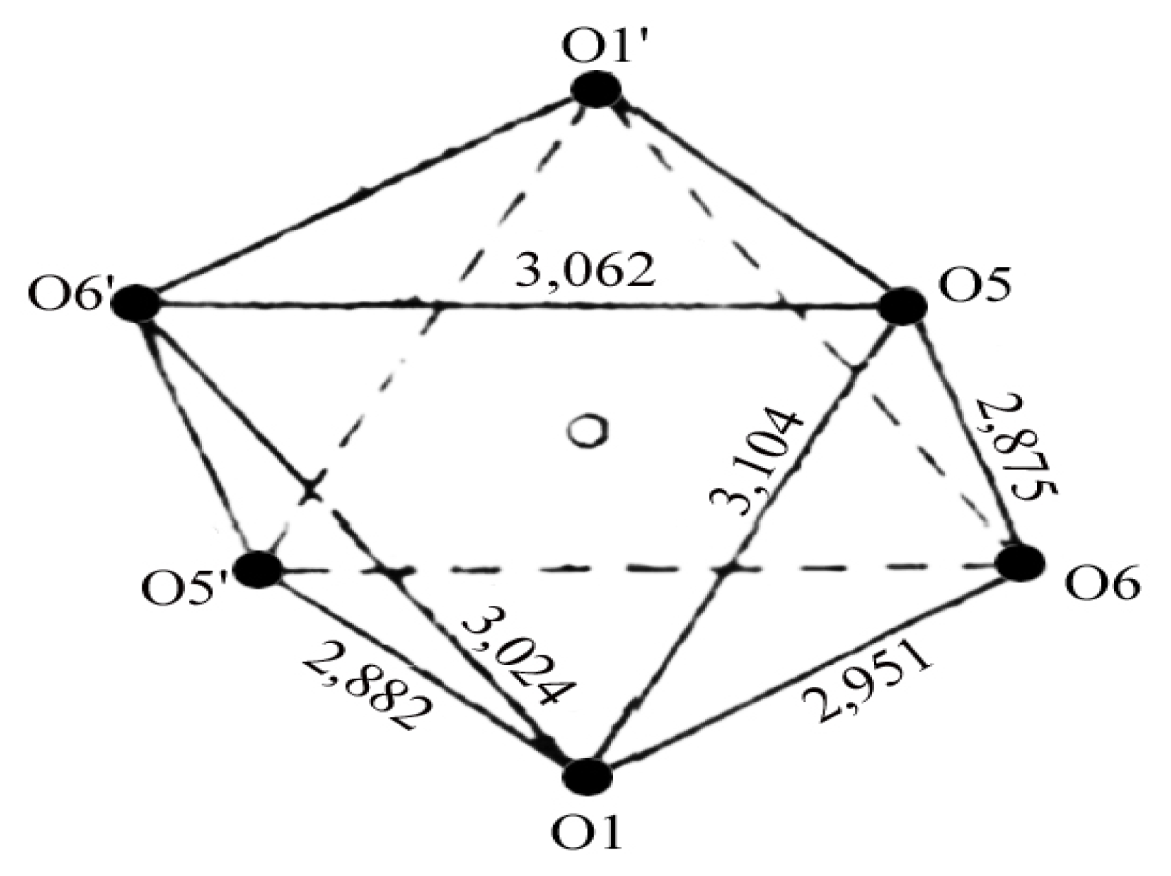 Ijms 08 00564f5